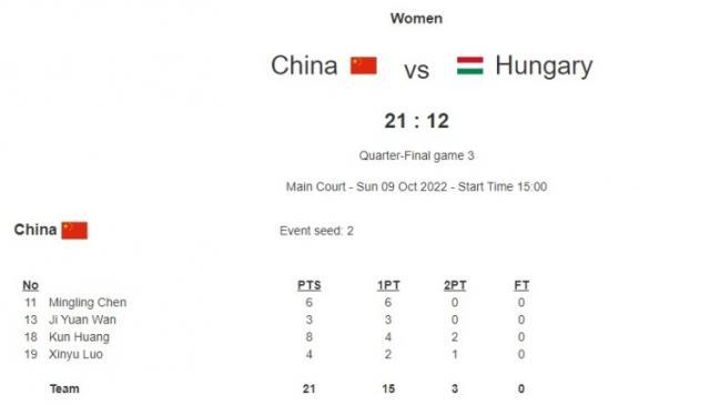 1665340919626075866.jpg 女篮.jpg